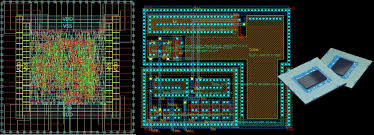 Semiconductor Design Flow